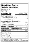 Poultry Spice Rub