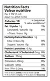 Market Mustard